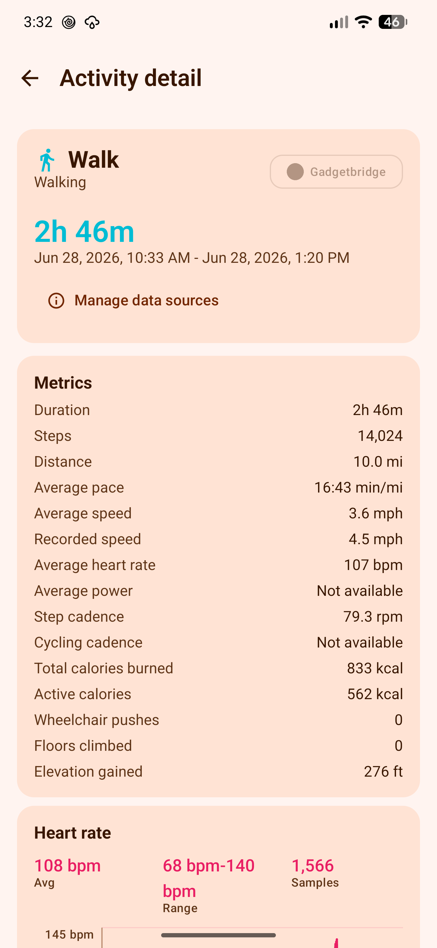 Activity detail