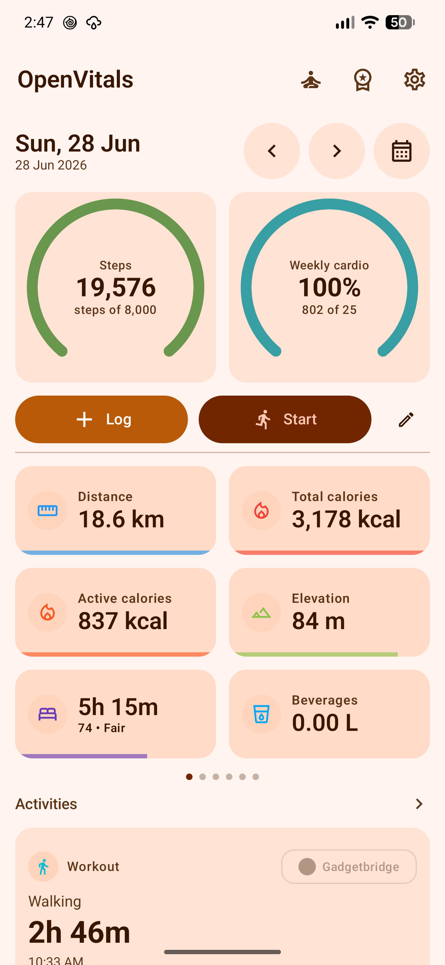 OpenVitals dashboard